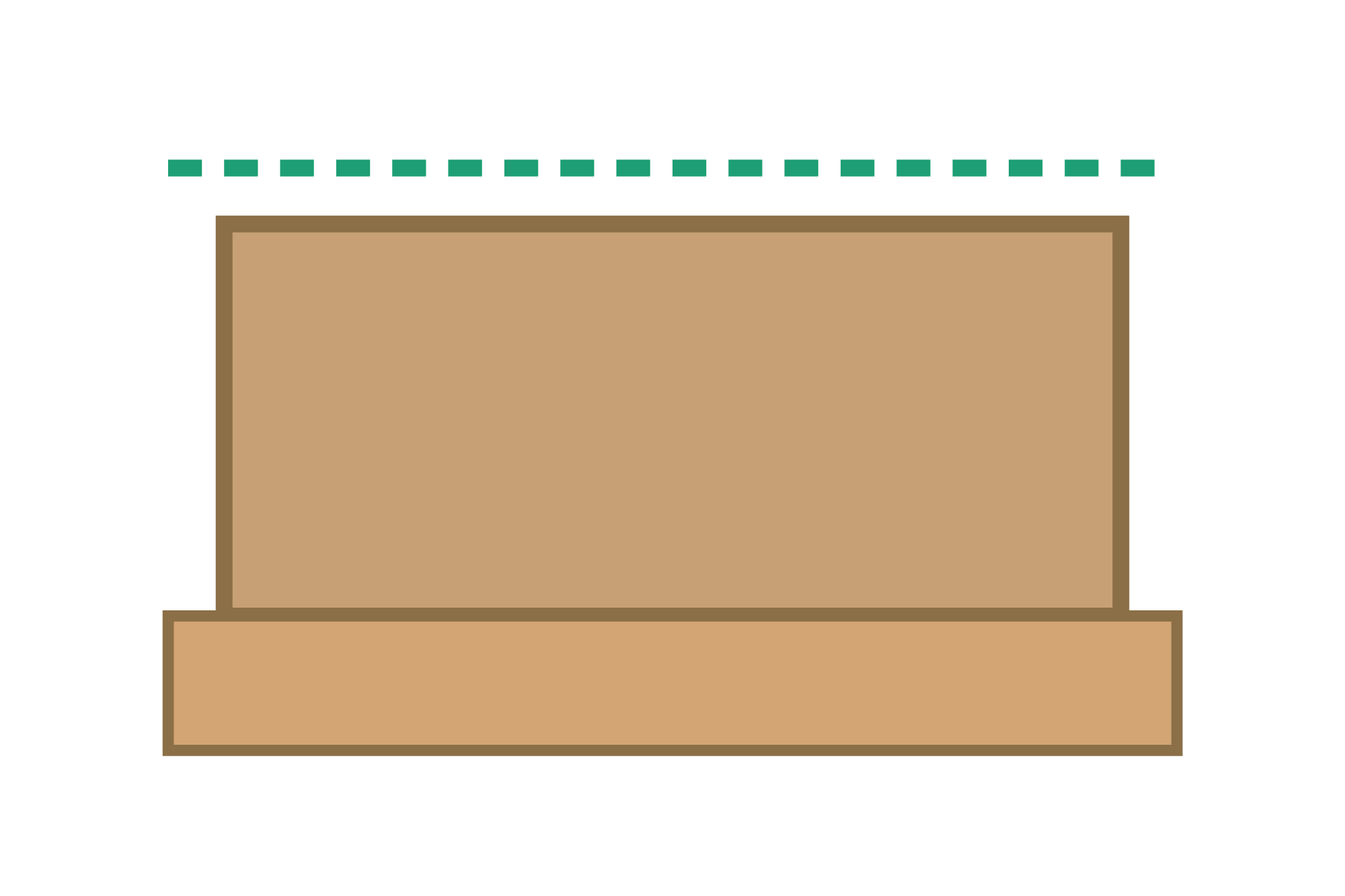 Flat topp